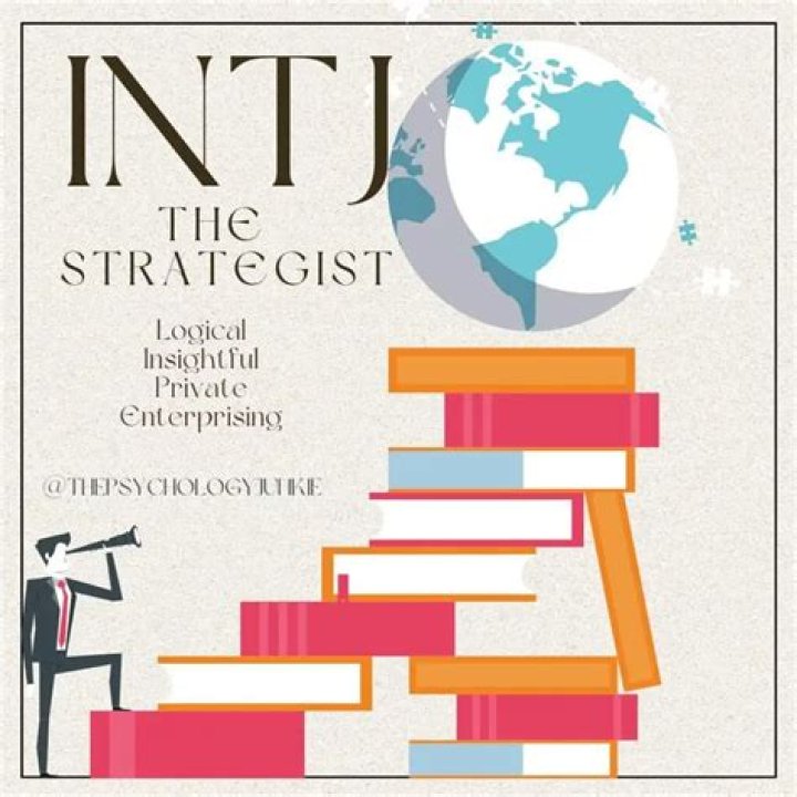 Are INTJs sensible?
