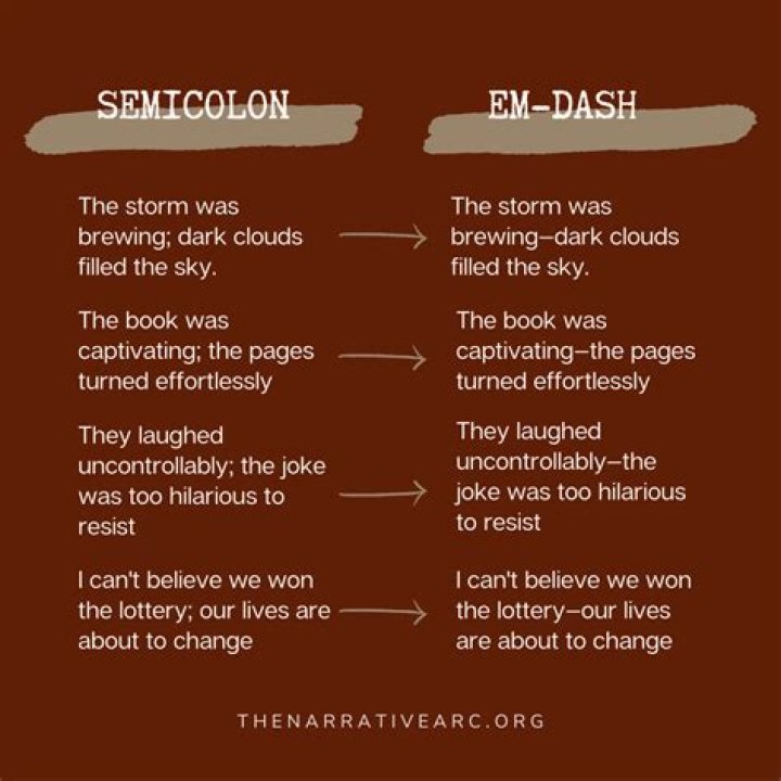 Can an em dash replace a semi colon?
