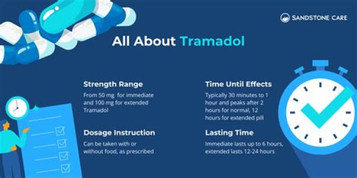 Can I take tramadol every day?
