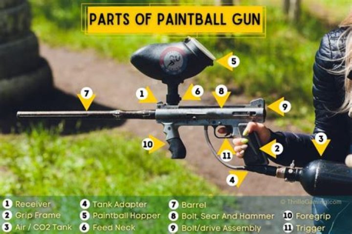 Can you pop a paintball with your fingers?