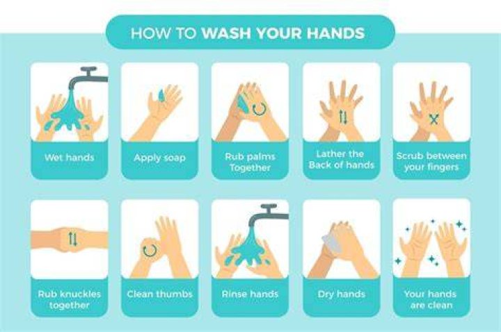 Can you wash your hands with an emerald ring?