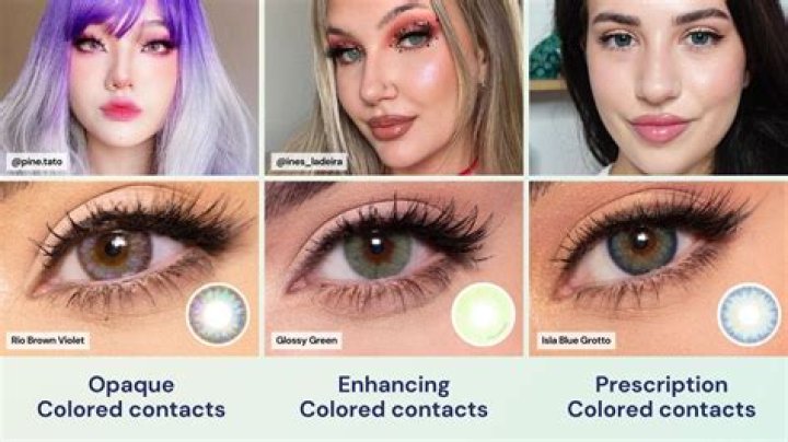 Do colored contacts ruin your vision?
