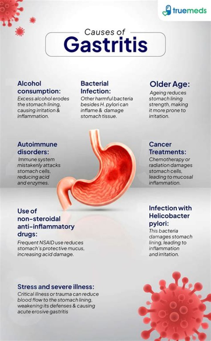 Does anxiety cause gastritis?