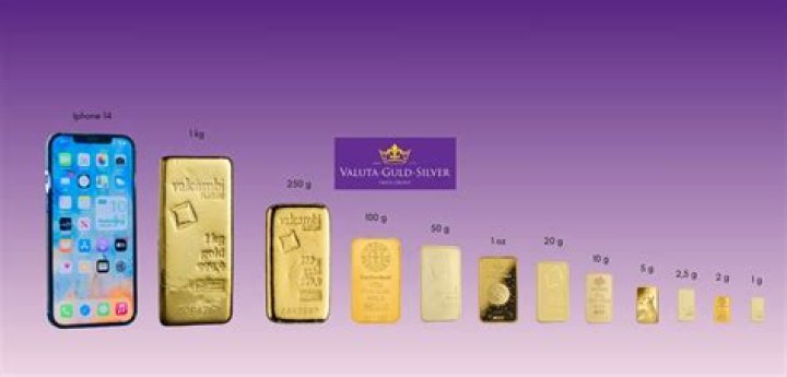 How big is a 5g gold bar?