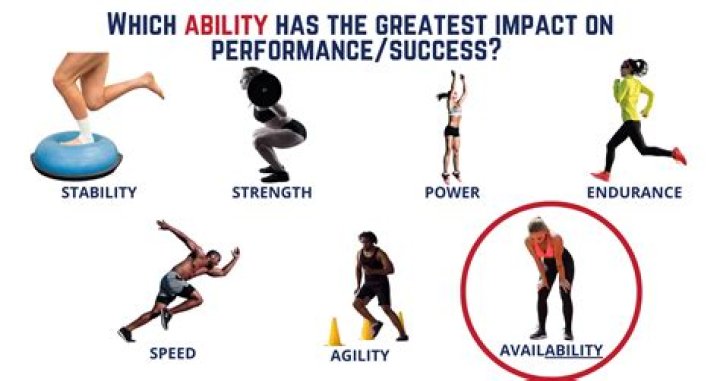 How can I improve my athletic performance?
