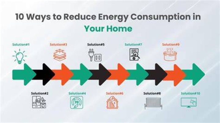 How can we reduce electricity consumption at home?