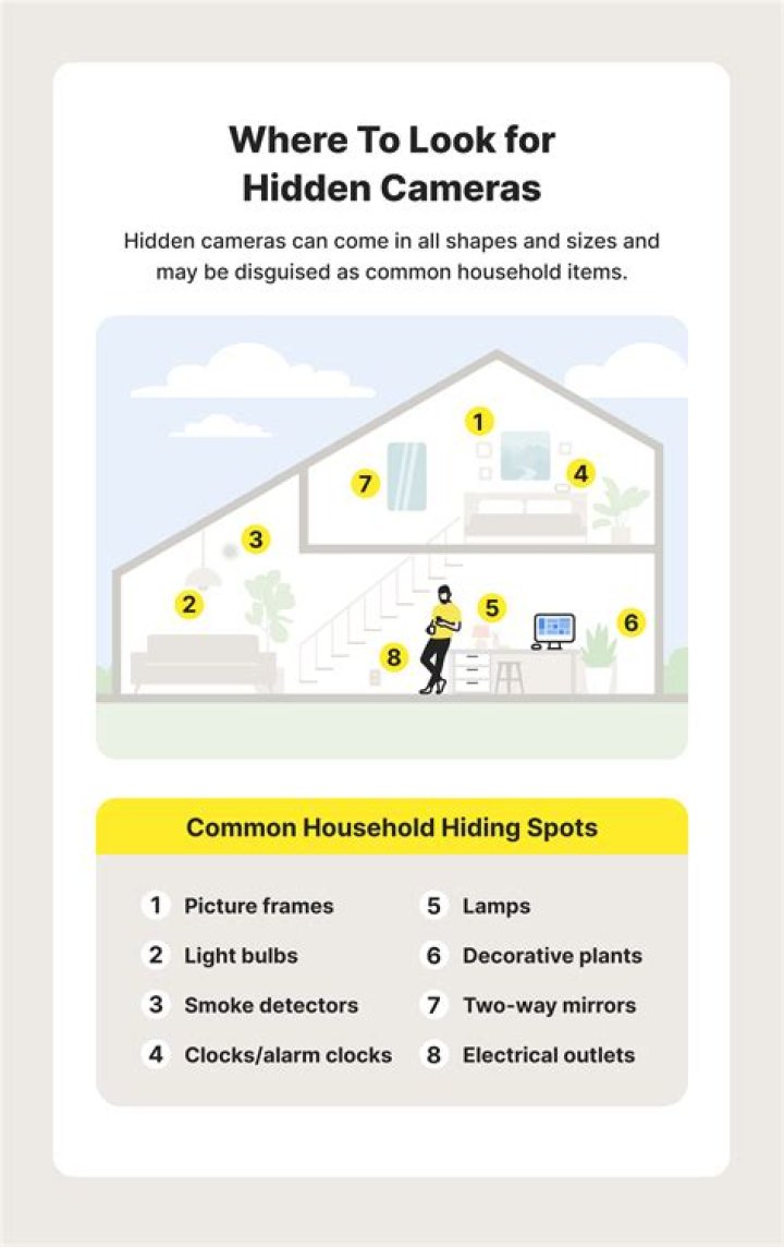 How can you find a hidden camera with a flashlight?