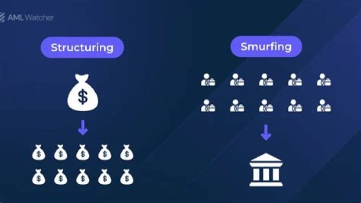 How do criminals hide their money?