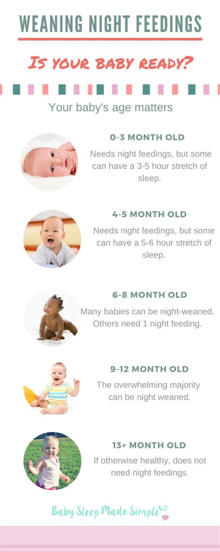 How do I stop nighttime feedings?