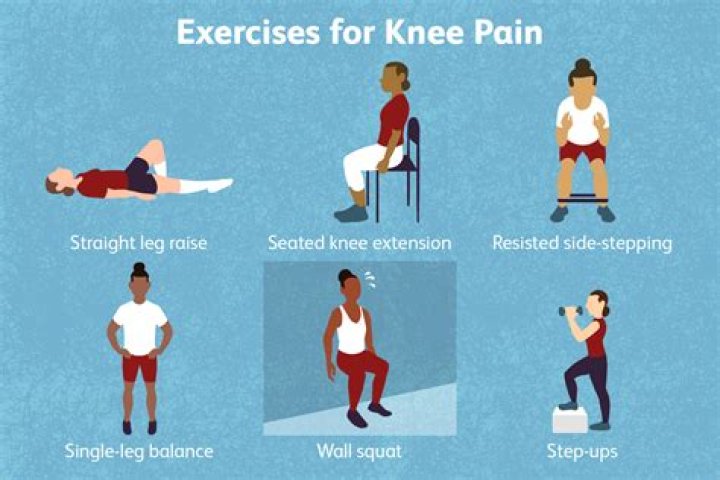 How do you get rid of knee pain from swimming?