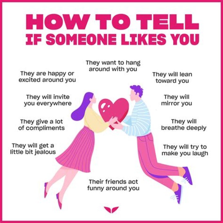 How do you know if a girl is blowing you off?