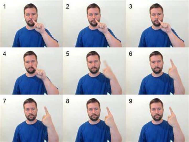 How do you sign boring in ASL?