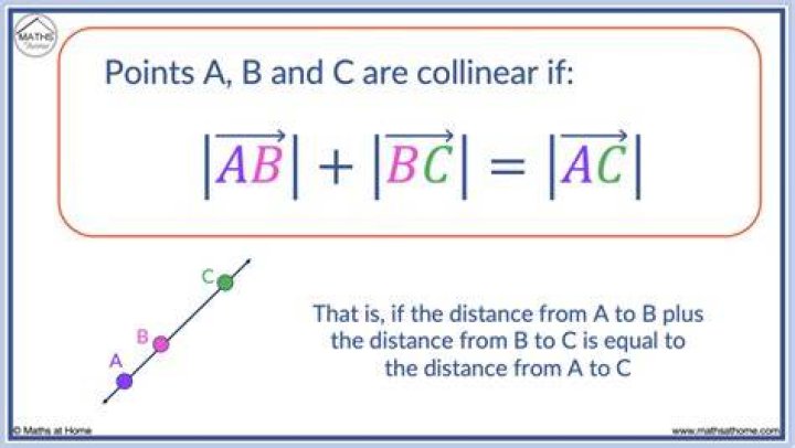 How do you test for collinearity in R?