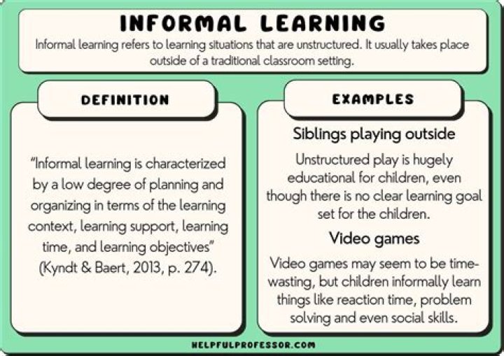 How does informal learning influence learning?