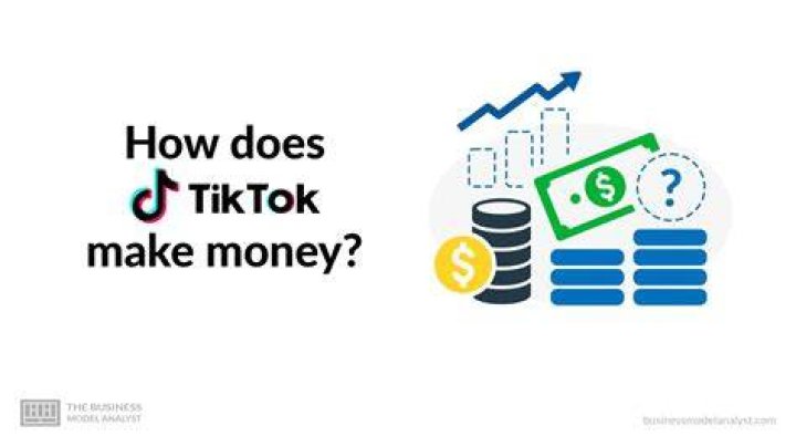 How does the owner of TikTok make money?