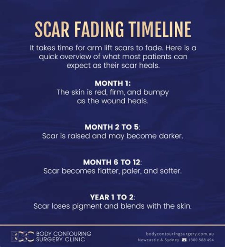 How long do small scars take to fade?