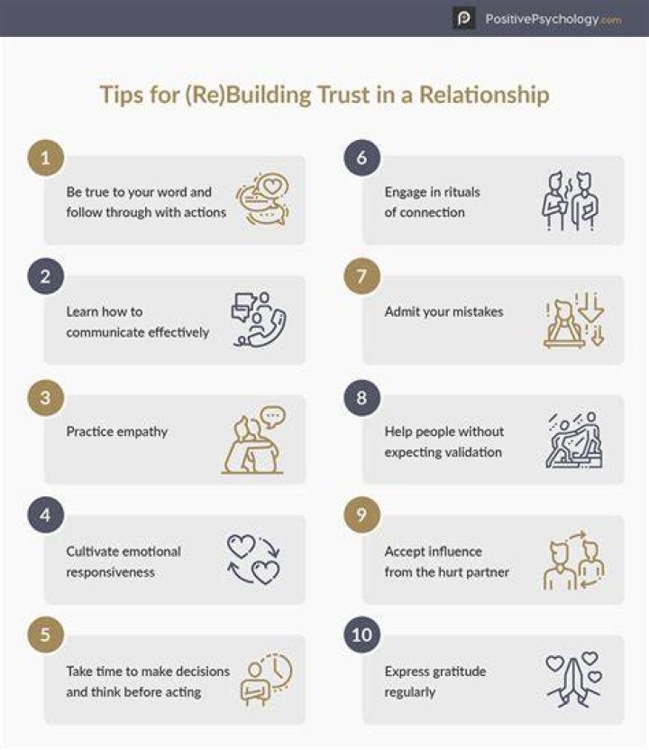 How long does it take to trust someone again?