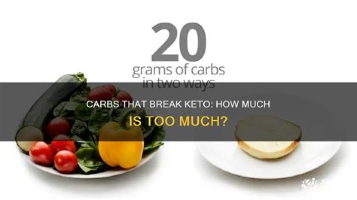How many carbs will break ketosis?