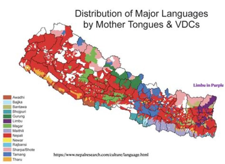 How many Indian live in Nepal?