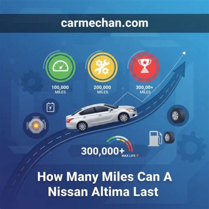 How many miles can a Nissan last?