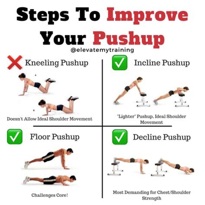 Is 20 push-ups in a row good?