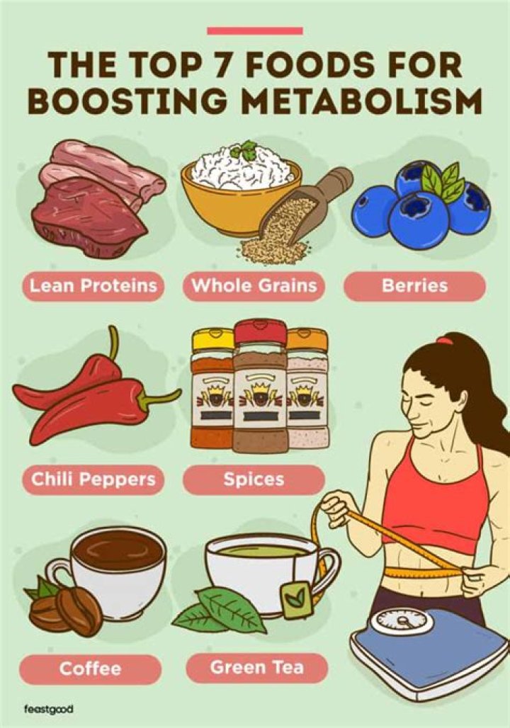 Is being cold good for metabolism?