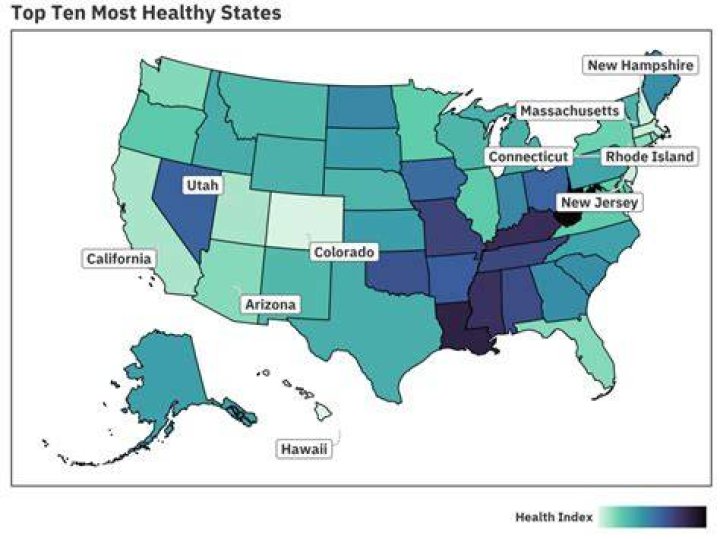 Is Colorado the healthiest state?