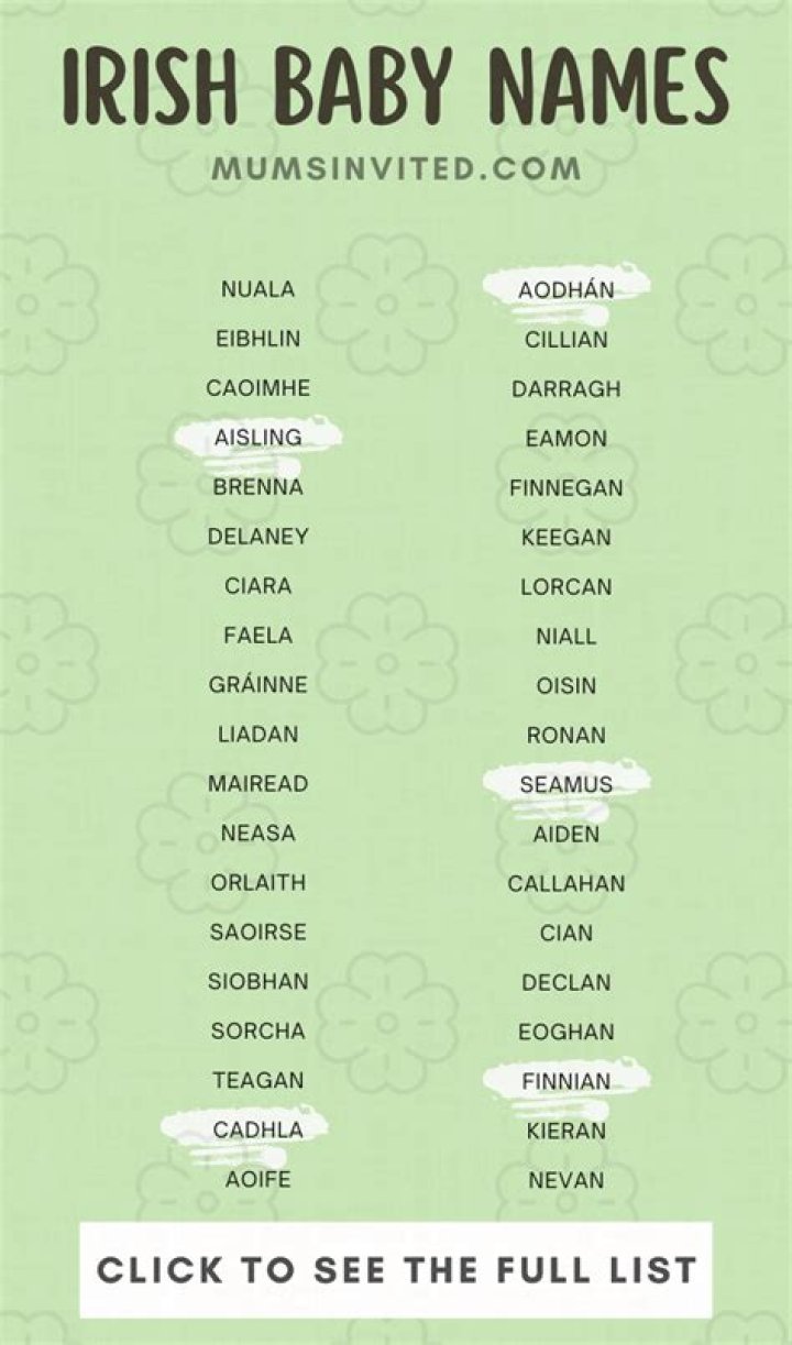 Is Eva an Irish name?