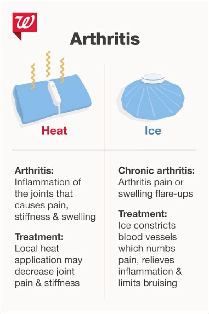 Is ice good for armpits?