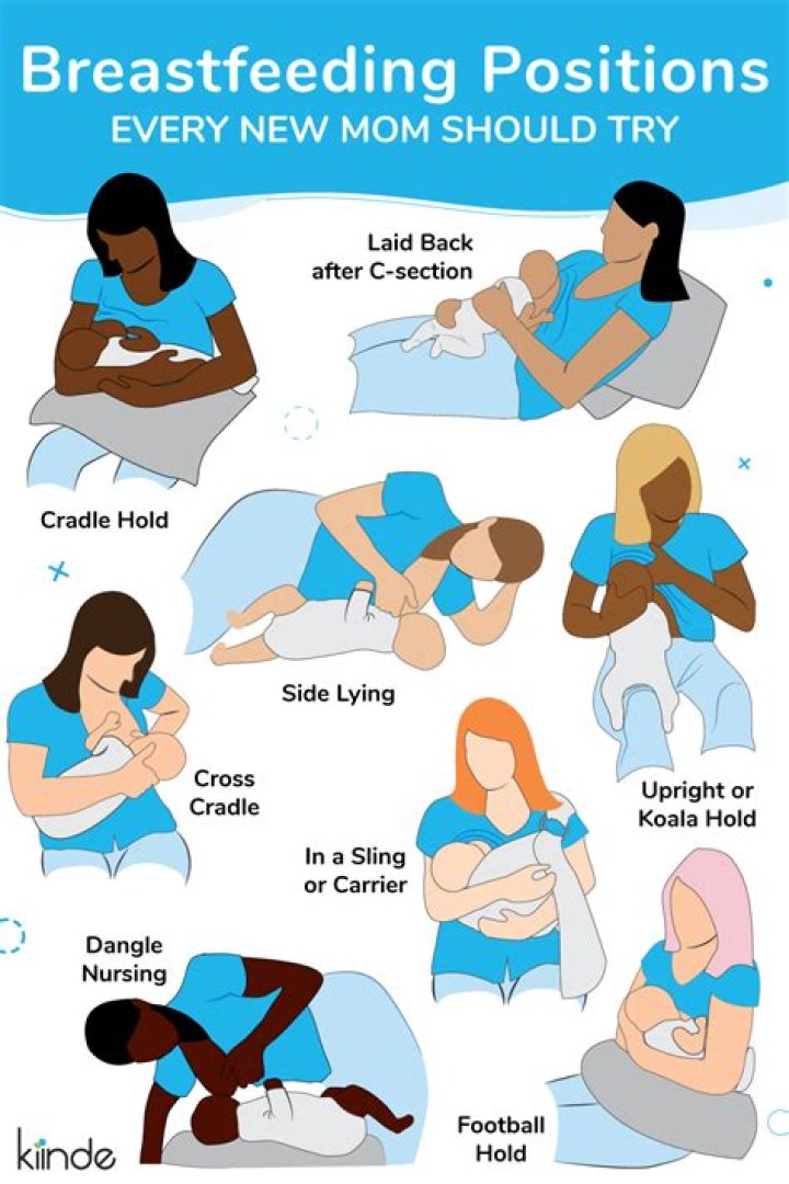 Is it OK to breastfeed a baby lying down?