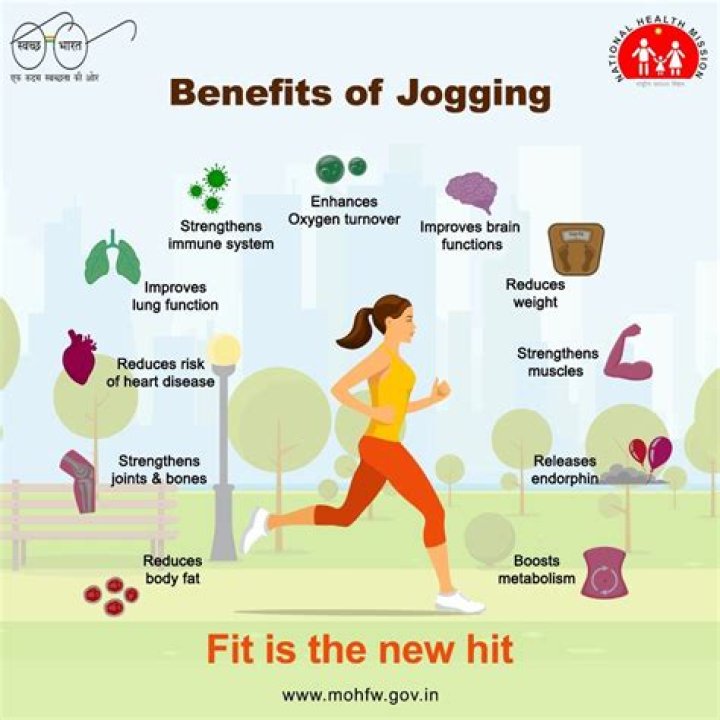 Is jogging good for my dog?