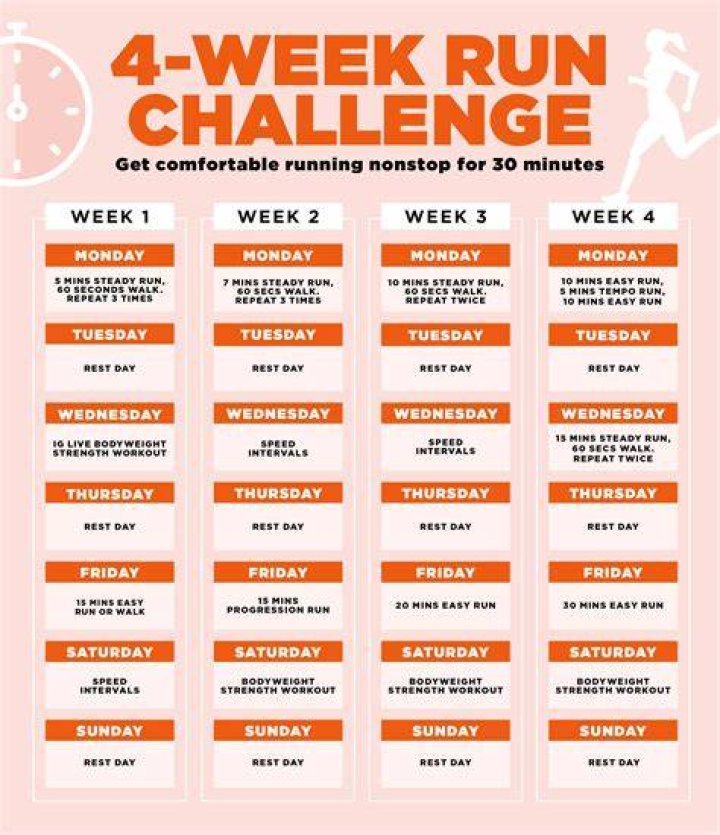 Is running 3 times a week enough to lose weight?