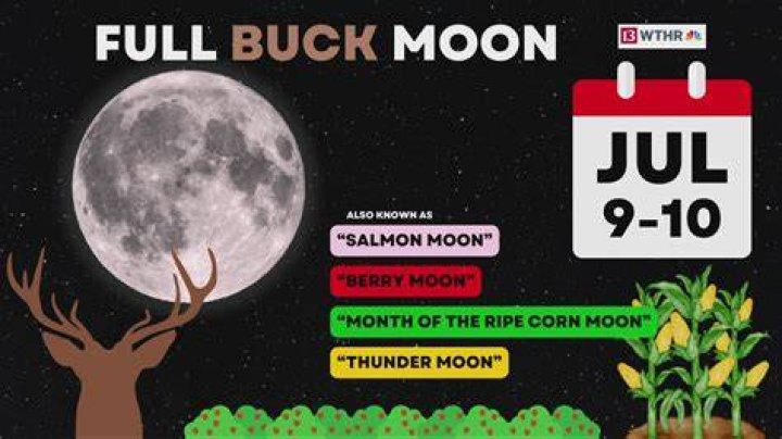 What's a buck moon?