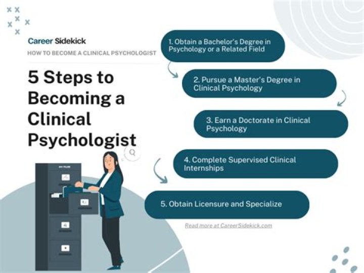 What's the hardest thing about being a psychologist?