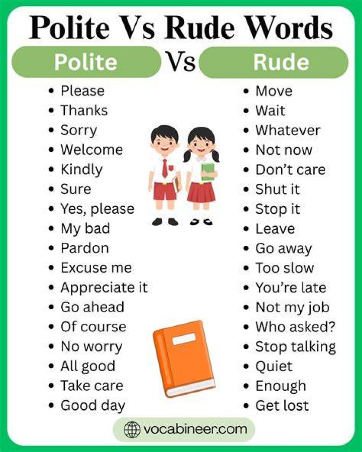 What are the 5 polite words?