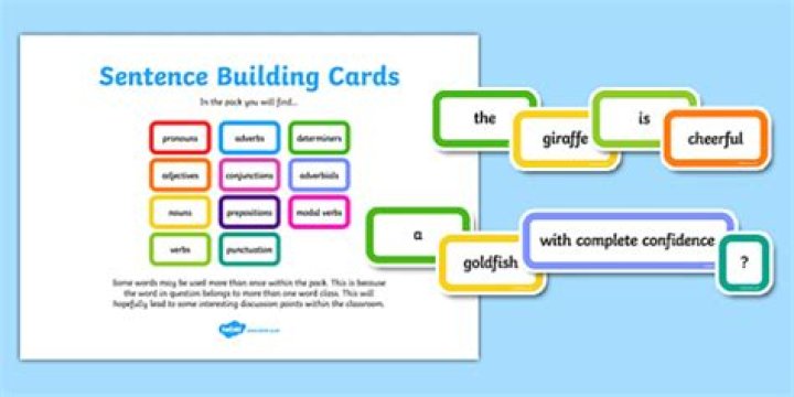 What are the building blocks of sentences and the English language?