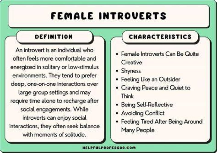 What are traits of an introvert?