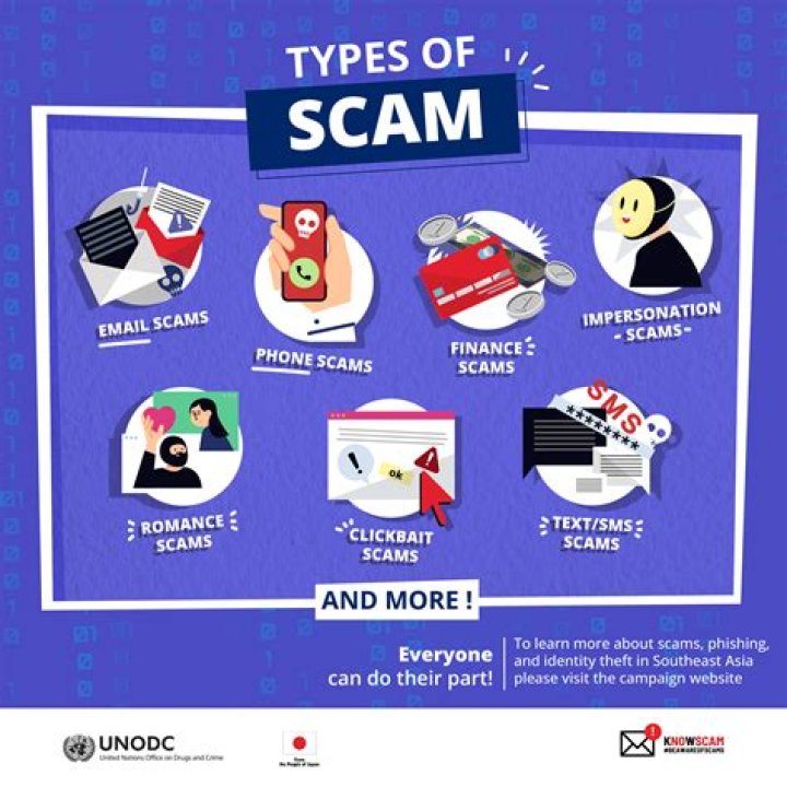 What can a scammer do with full name and date of birth?
