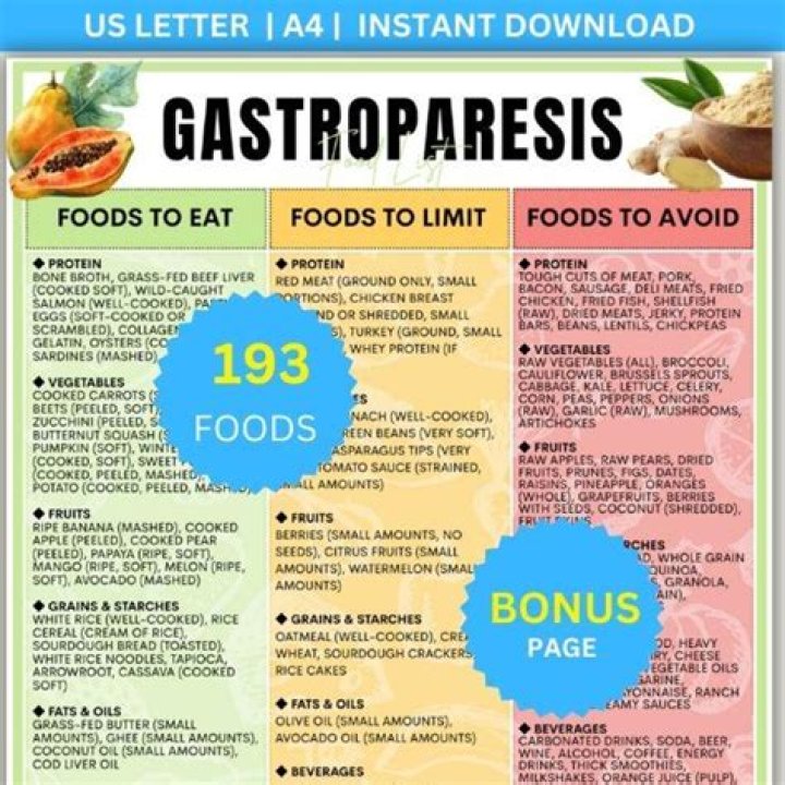 What can I eat for breakfast with gastroparesis?