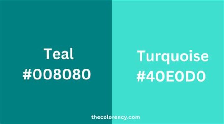 What color is teal vs turquoise?