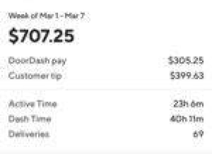 What do door dashers get paid?