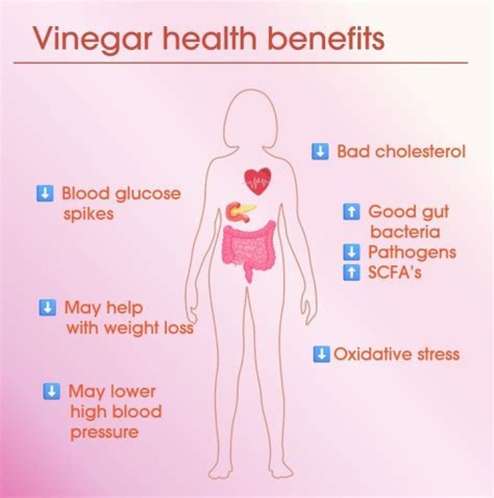 What does vinegar do to lips?
