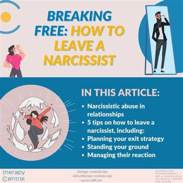 What happens when you finally stand up to a narcissist?