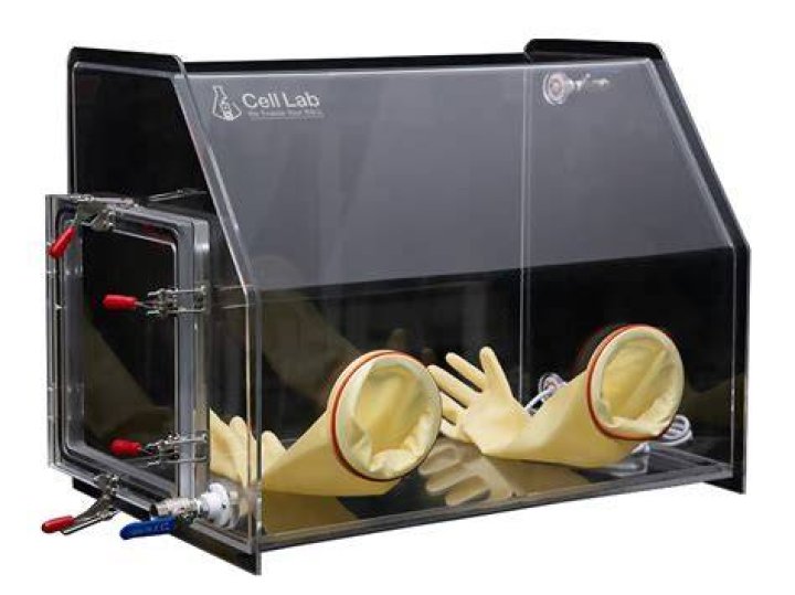 What is a lab glove box?