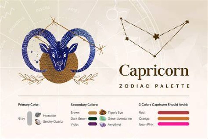 What is Capricorn's favorite color?