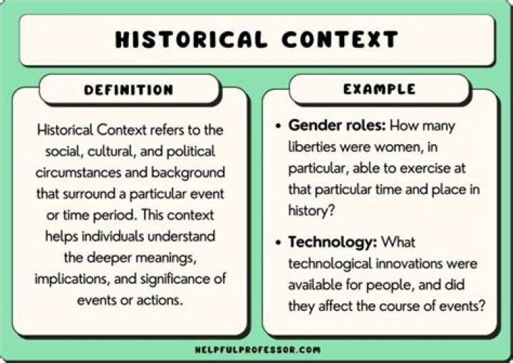 What is historical context?