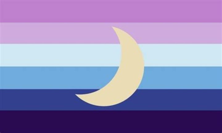 What is Moon gender?