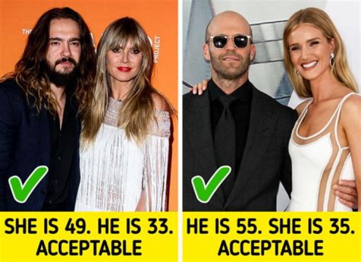 What is the appropriate age to have a crush?