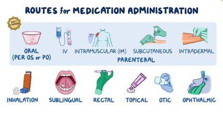 What is the best medication for autism?