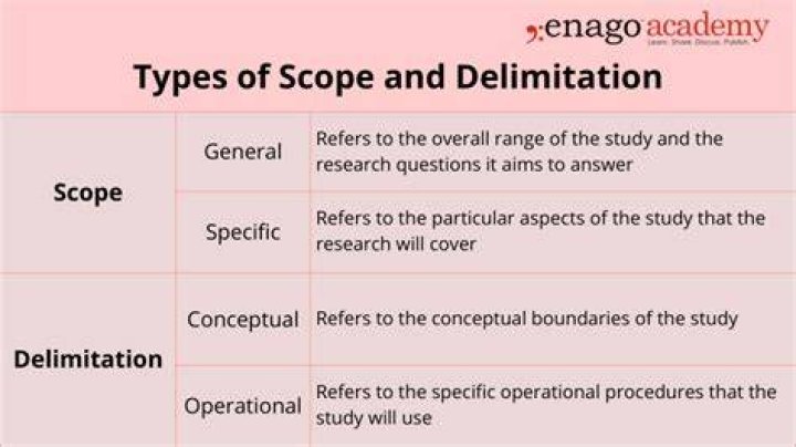 What is the main body of a research project?